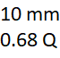 10 mm y 0.68 quilates
