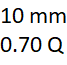 10 mm y 0.70 quilates