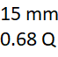 15 mm y 0.68 quilates